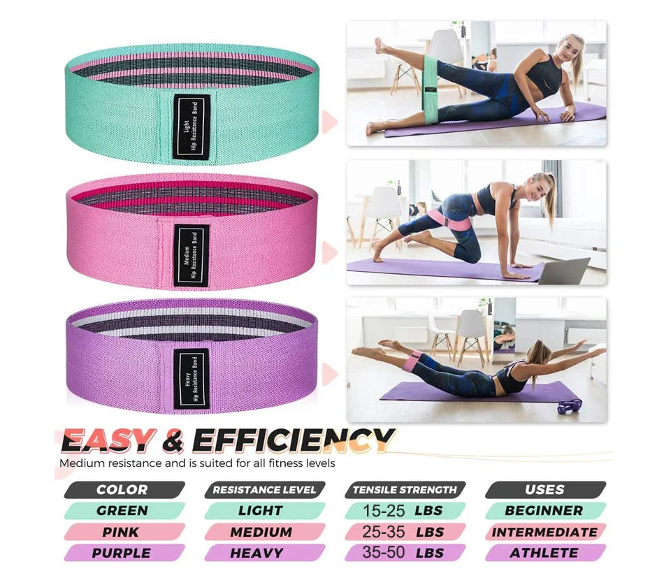 Hip Rotation Resistance Band (Booty Band)