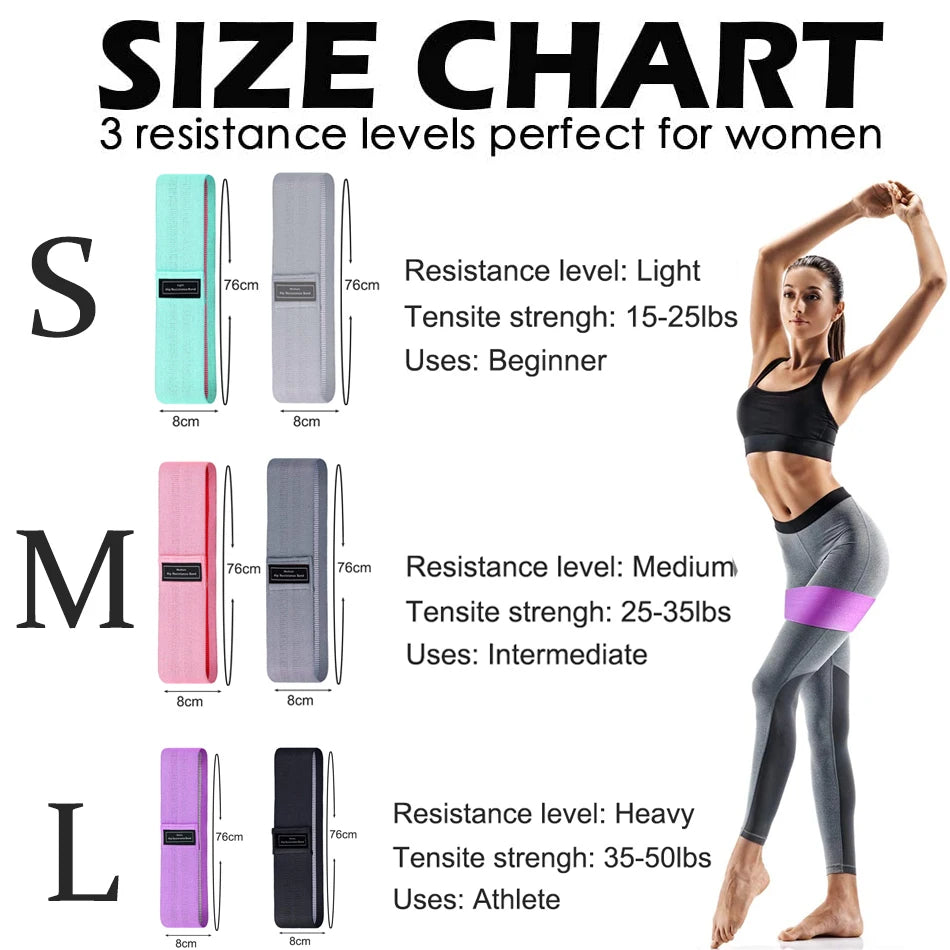 Hip Rotation Resistance Band (Booty Band)