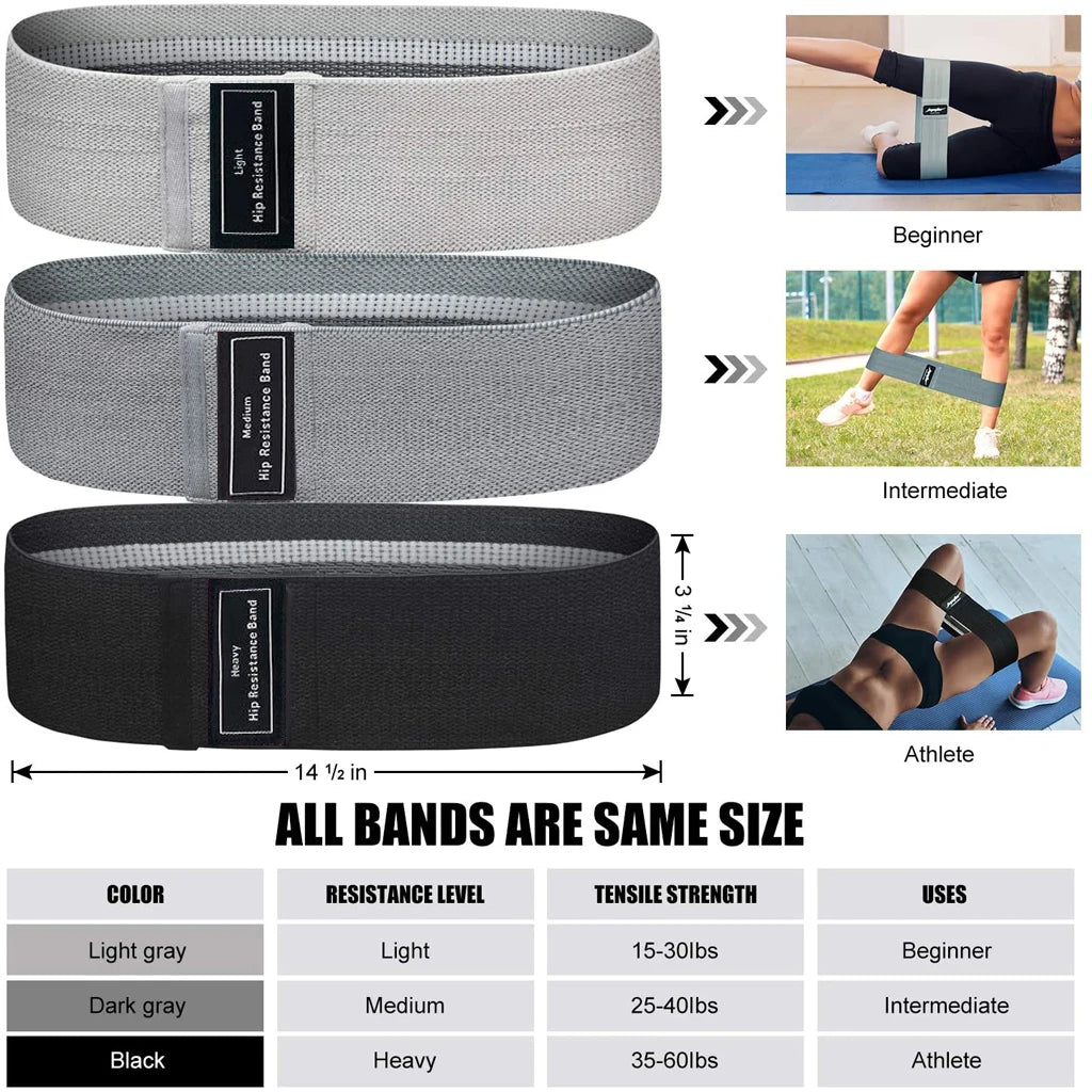 Hip Rotation Resistance Band (Booty Band)