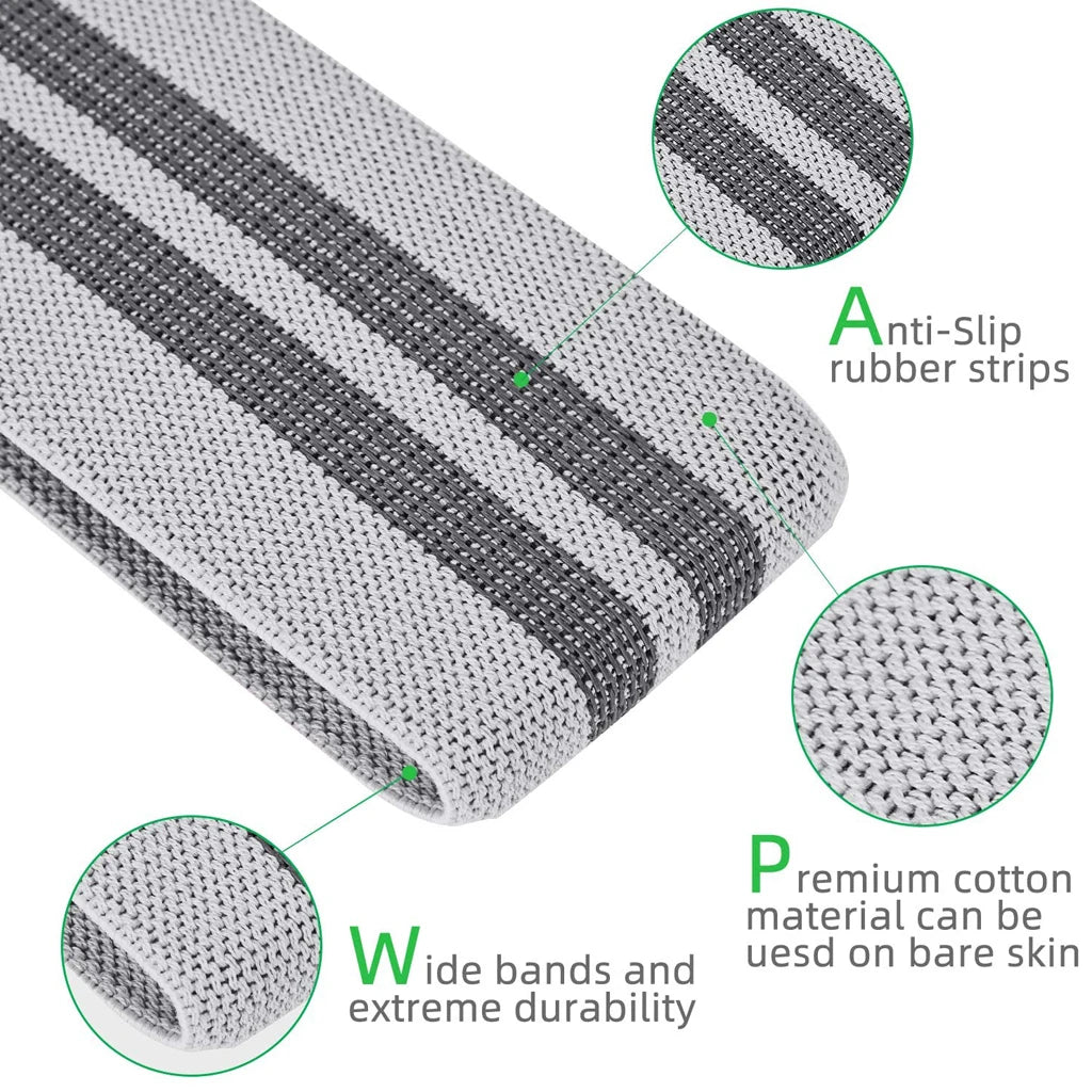 Hip Rotation Resistance Band (Booty Band)