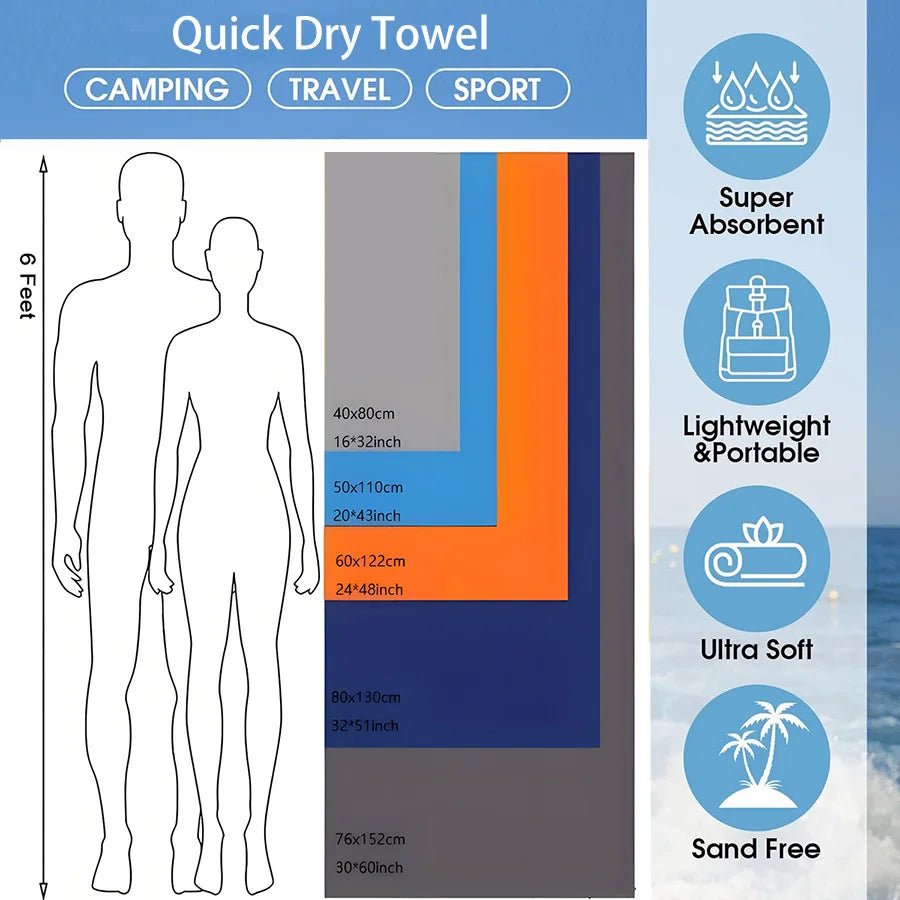 Quick Dry Microfibre Towel - Gym Bag Essentials
