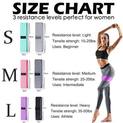 Hip Rotation Resistance Band (Booty Band)