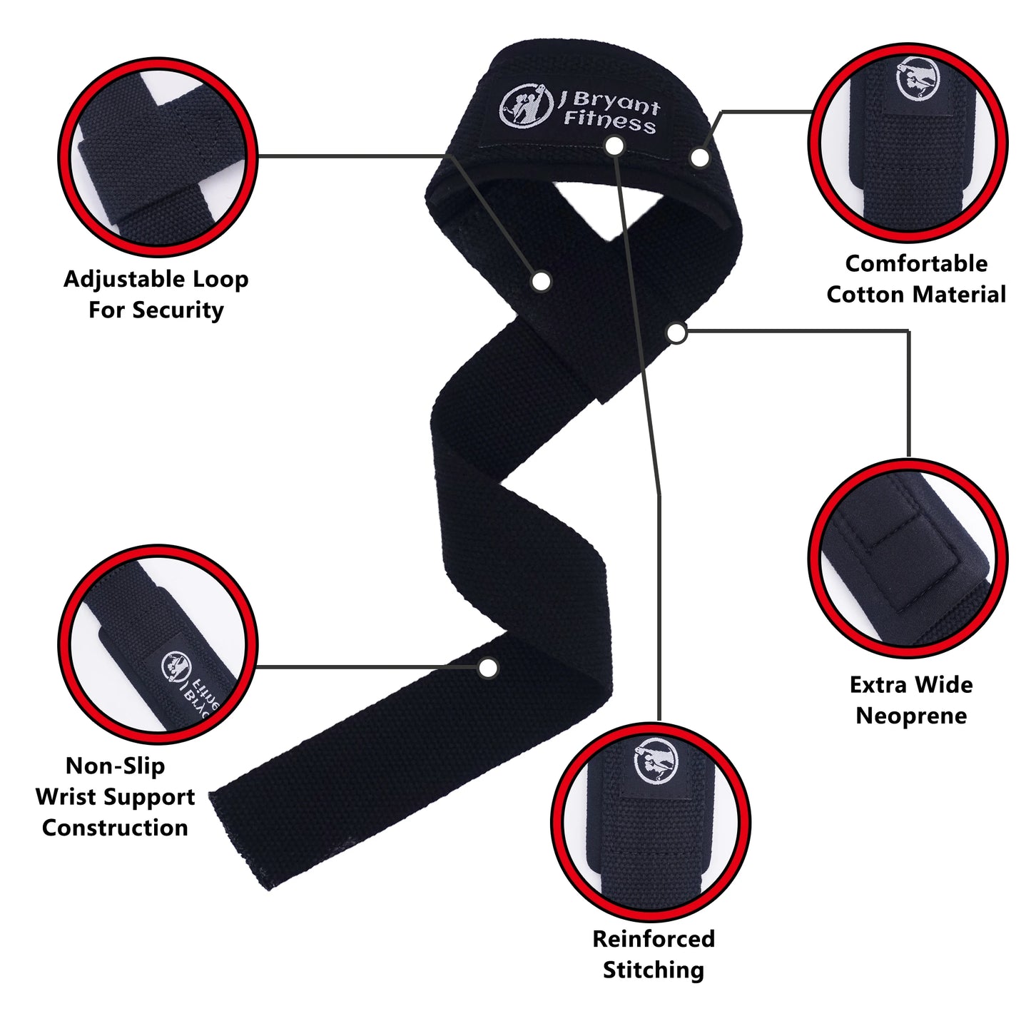 3 in 1 Barbell Pad, Lifting Strap and Ankle Cuff Set