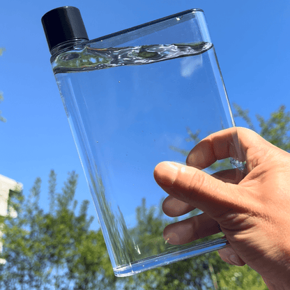 Notebook Size Flat Water Bottle - Gym Bag Essentials