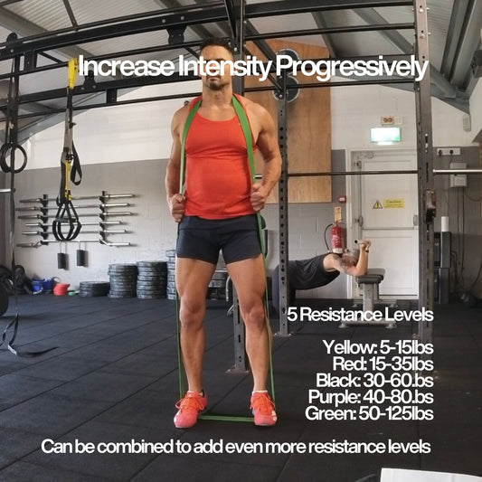 Resistance Band Set - 5 Resistance Levels - Gym Bag Essentials