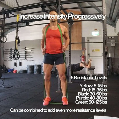 Resistance Band Set - 5 Resistance Levels - Gym Bag Essentials